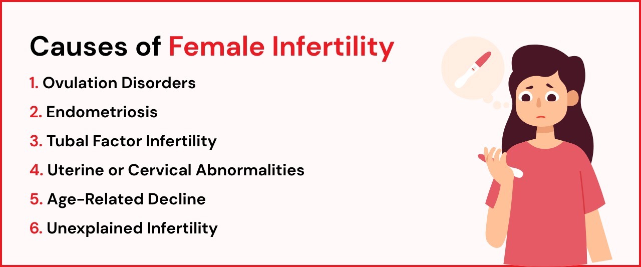 Causes of Female Infertility