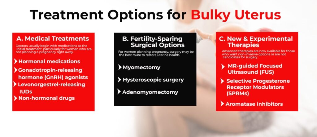 Bulky Uterus Treatment