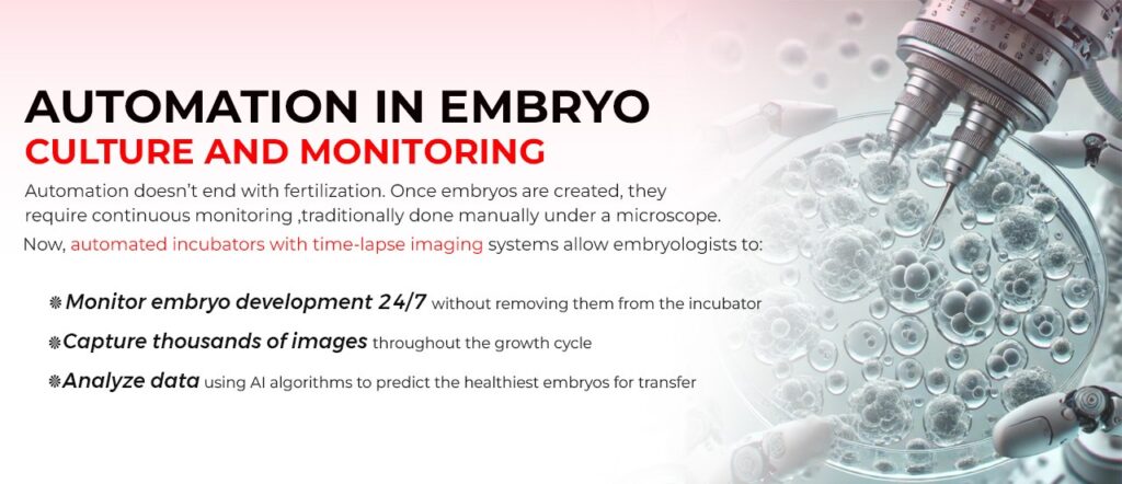Automation in Embryo Culture and Monitoring