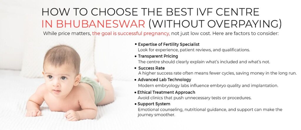 Best IVF Centre in Bhubaneswar - Imprimis IVF