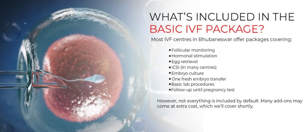 IVF Centre in Bhubaneswar - Cost of IVF in Bhuaneswar