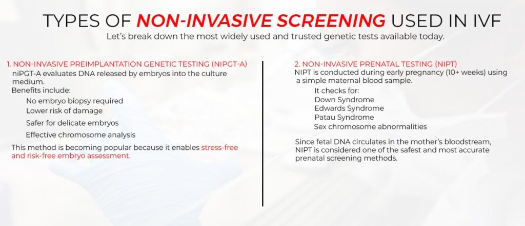 Types of Advanced Genetic Testing in IVF